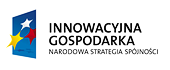 Innowacyjna Gospodarka